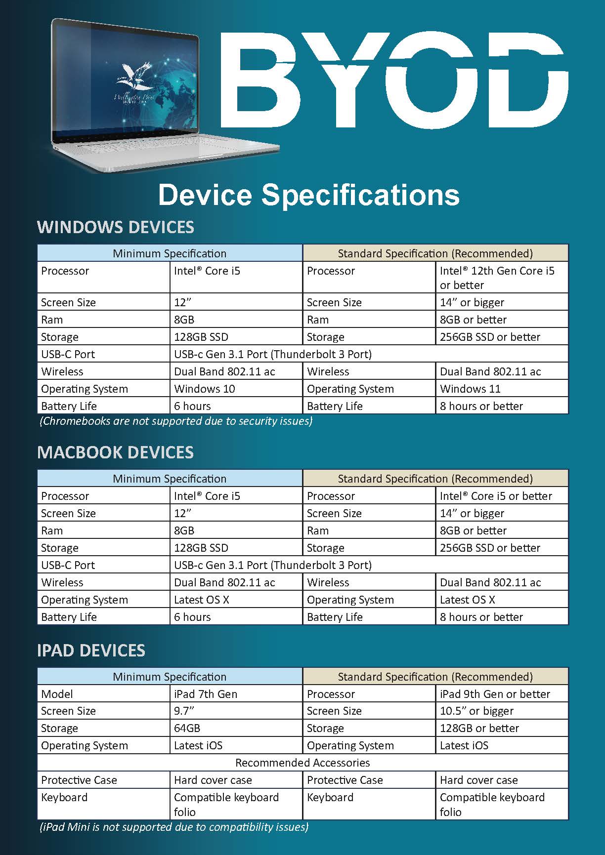 2025 BYOD Flyer - Device Specifications.jpg